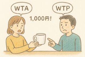 保有効果とは?捨てられない心理を行動経済学で解説|WTA・WTPや実生活の活用法まで | 心に響く瞬間