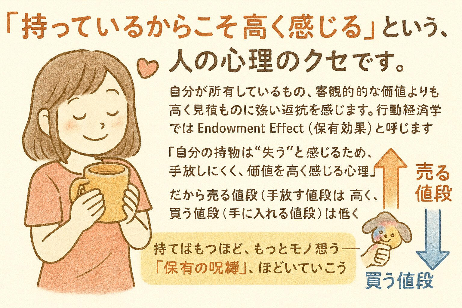 保有効果とは?捨てられない心理を行動経済学で解説|WTA・WTPや実生活の活用法まで | 心に響く瞬間