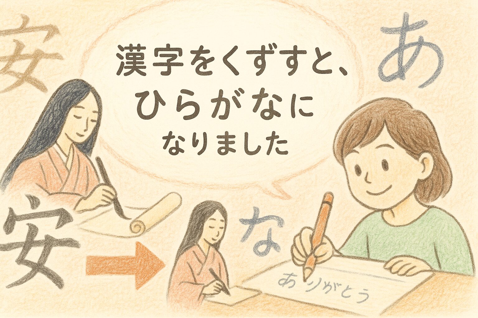 ひらがなの歴史とは?起源・万葉仮名・変体仮名までやさしく解説【日本語の始まり】 | 心に響く瞬間