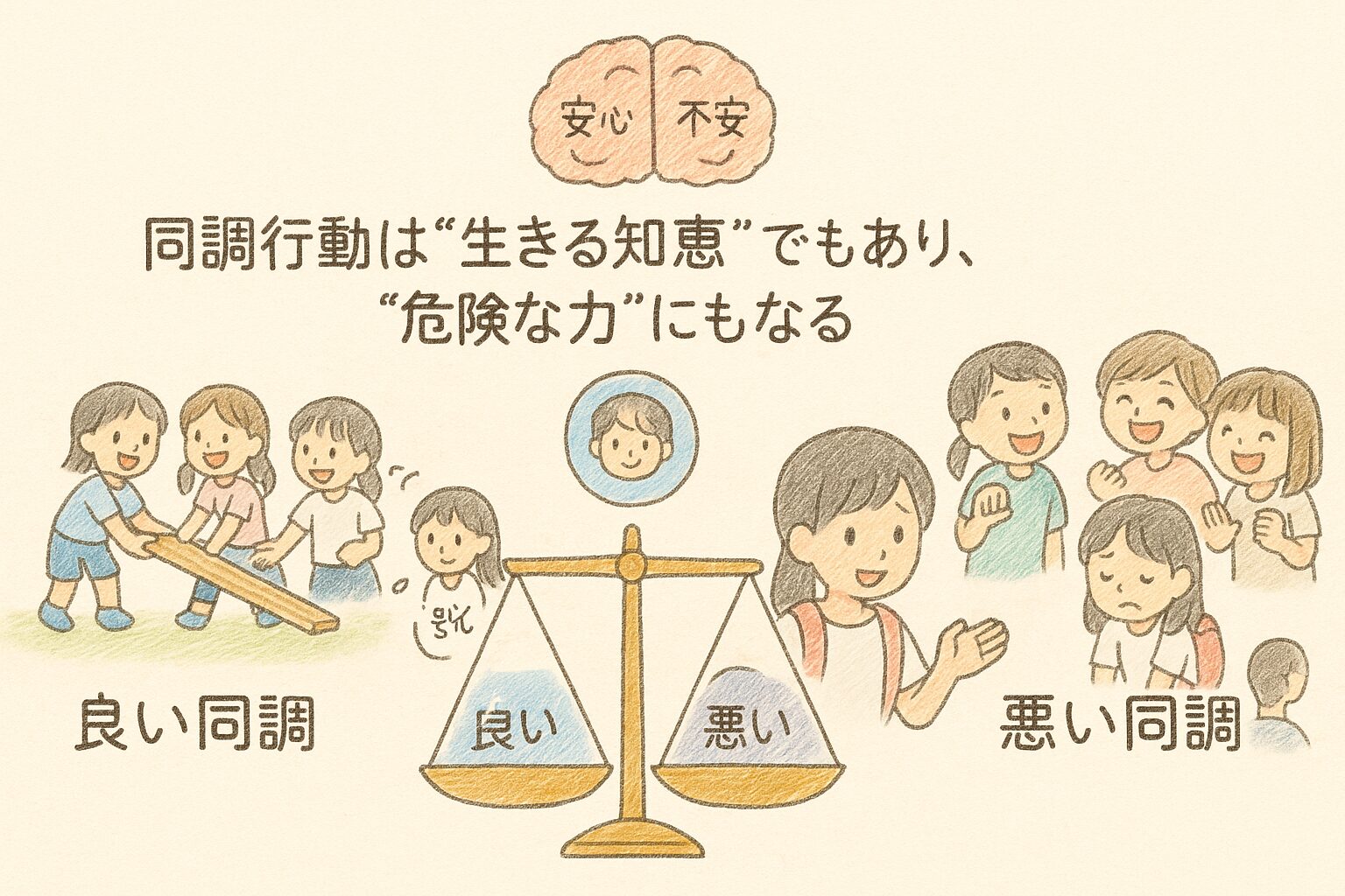 同調行動（ハーディング現象）とは？トイレに一緒に行く心理と具体例をやさしく解説 | 心に響く瞬間